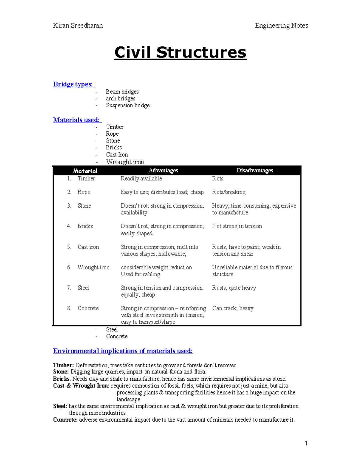Courses techsci engineering 1164199373 2006 Engineering Studies Notes ...