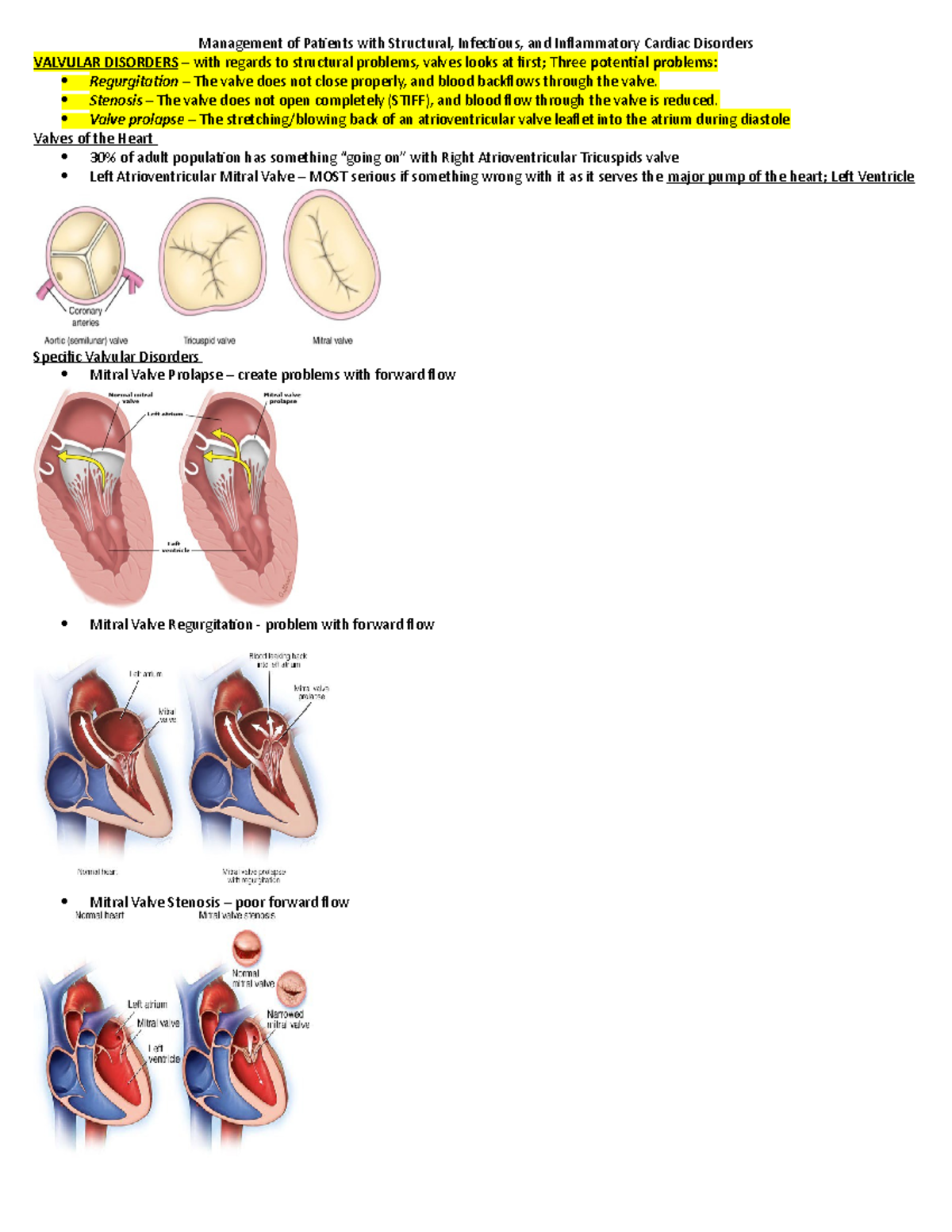 ID Cardiac Disorders BMCC SPRING 2023 Management of Patients with