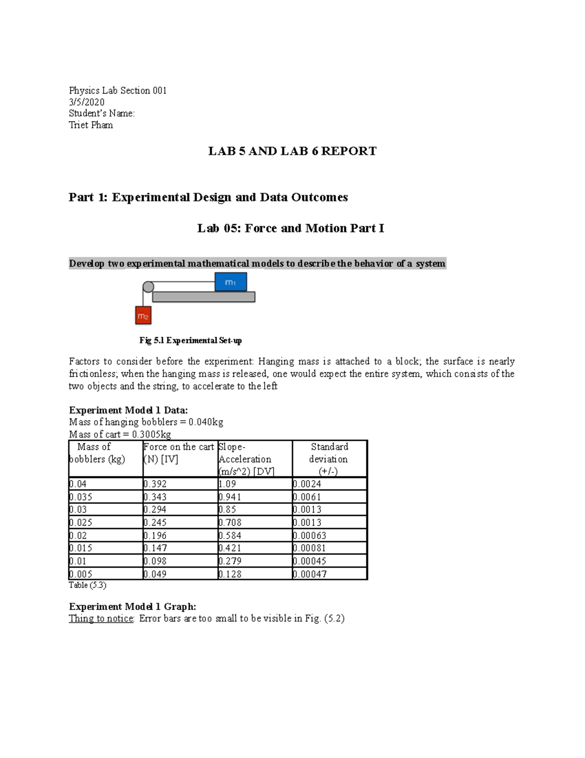 Lab 6 Report - Physics Lab Section 001 3/5/ Student’s Name: Triet Pham ...