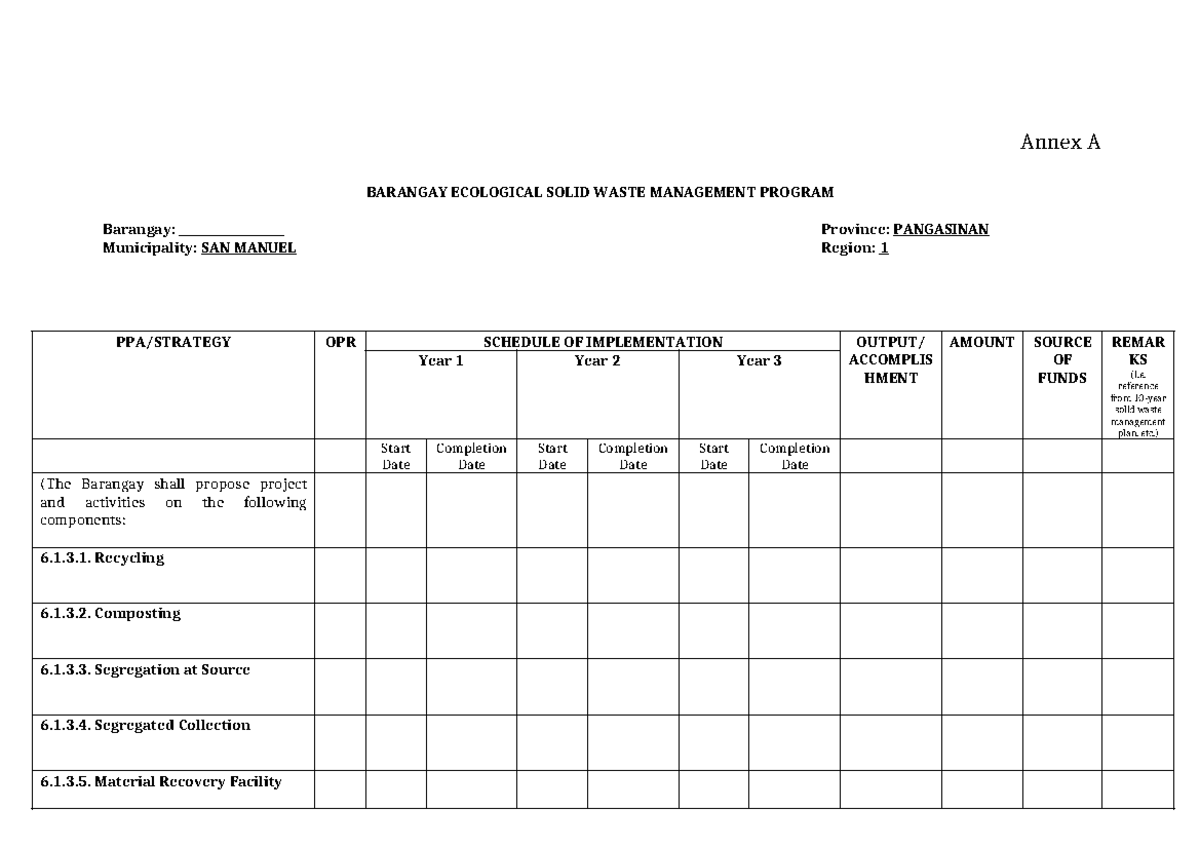 6 - SAMPLE - BARANGAY ECOLOGICAL SOLID WASTE MANAGEMENT PROGRAM ...