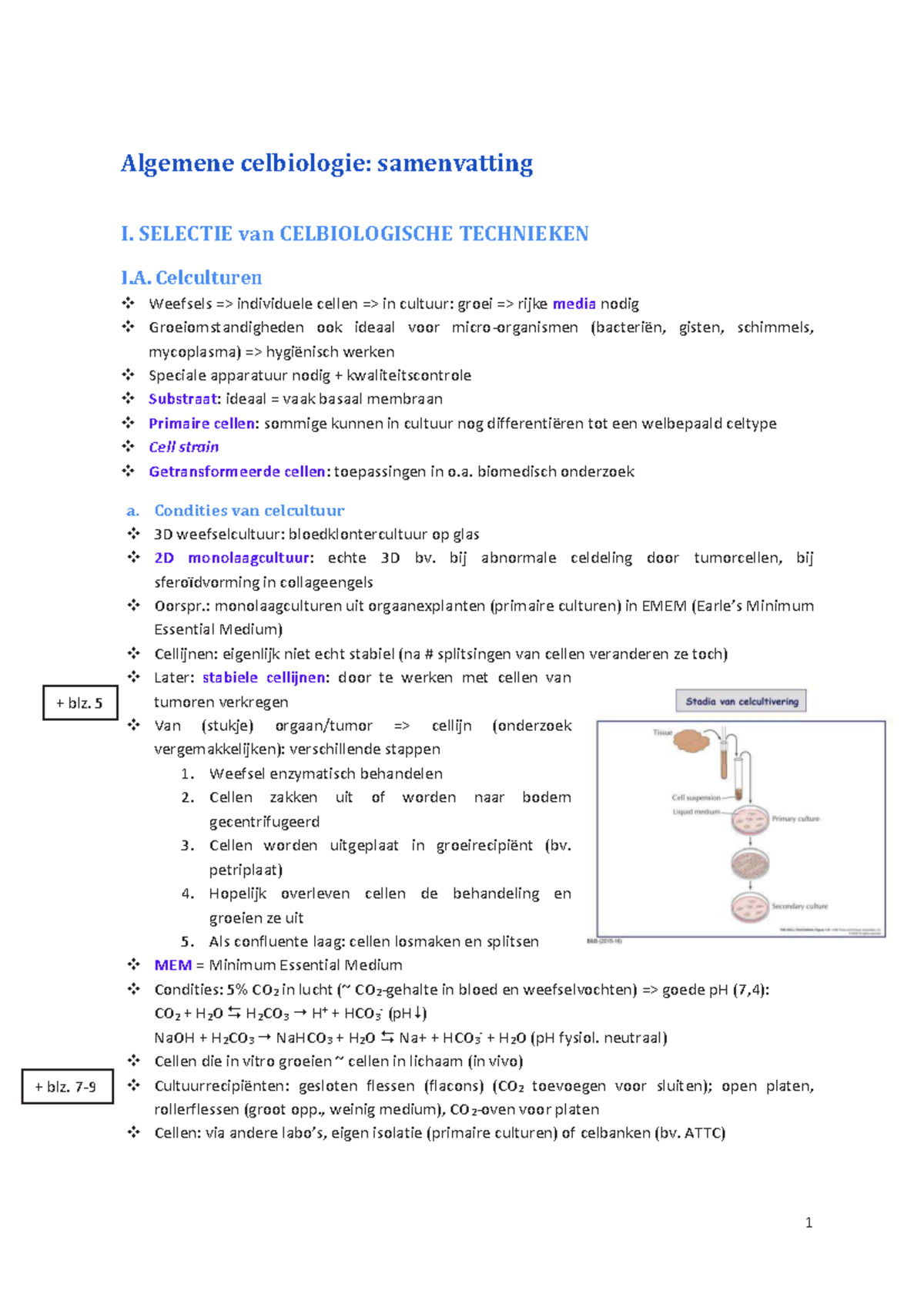 Samenvatting - Compleet - Algemene Celbiologie: Samenvatting I ...