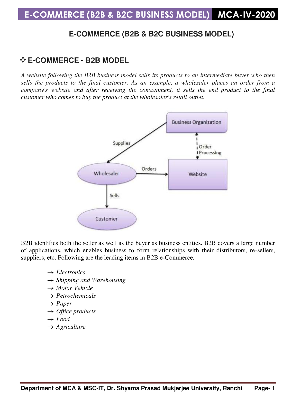 E- Commerce (B2B AND B2C Business Model) - E-COMMERCE (B2B & B2C ...