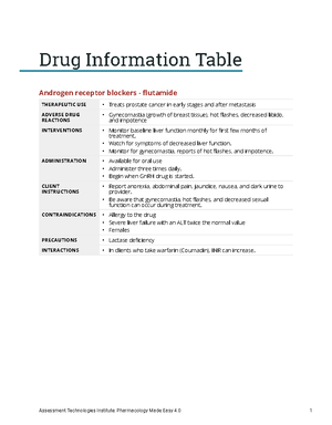 Active Learning Template for Lamictal MED - ACTIVE LEARNING TEMPLATES ...