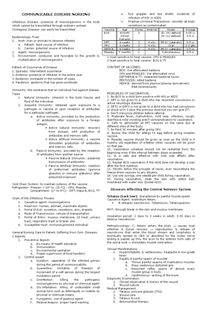 Neurologic Disorders for students - NEUROLOGIC DISORDERS MYASTHENIA ...