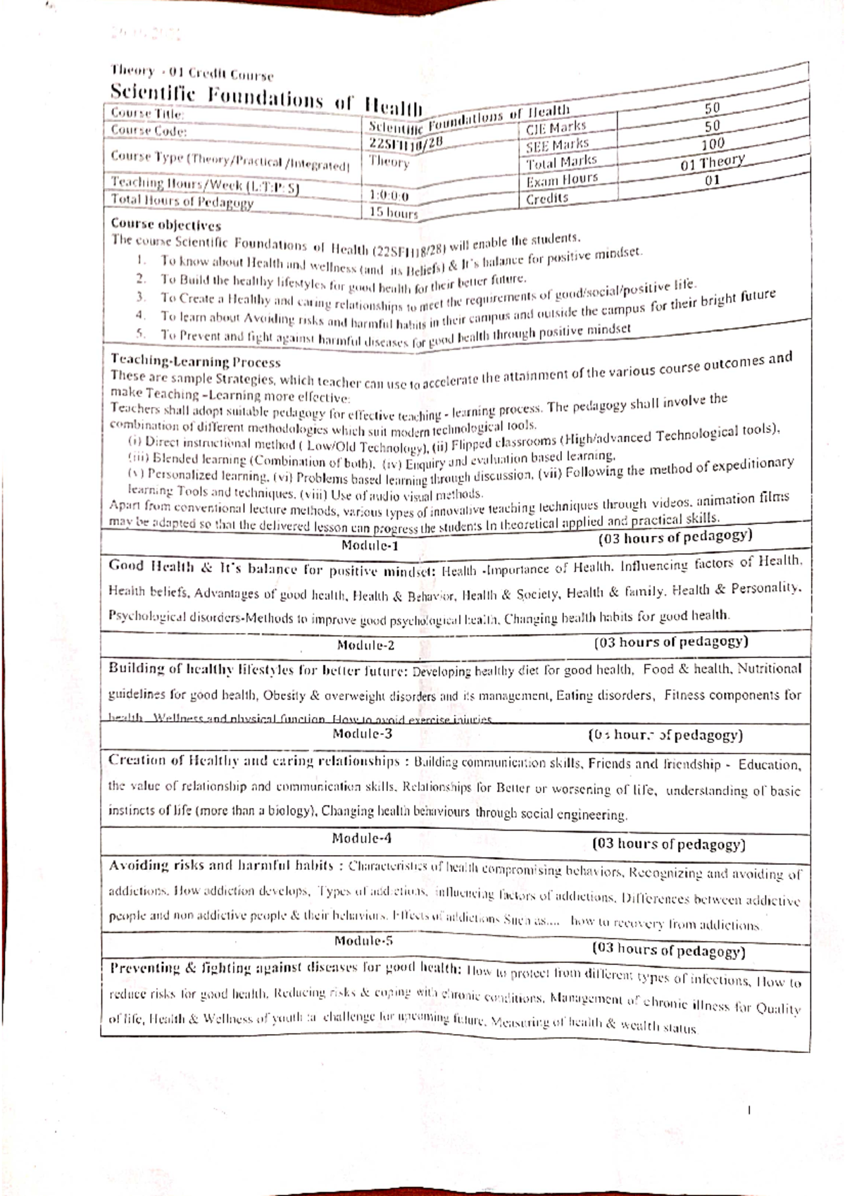 Sffhh syllabus - Fhj - Engineering chemistry - Studocu