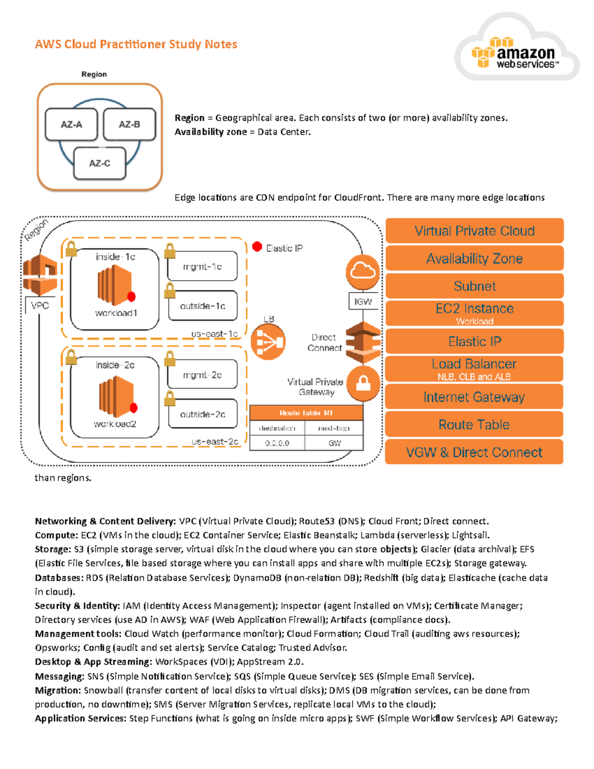 aws-ccp-studying-notes-aws-cloud-practitioner-study-notes-region