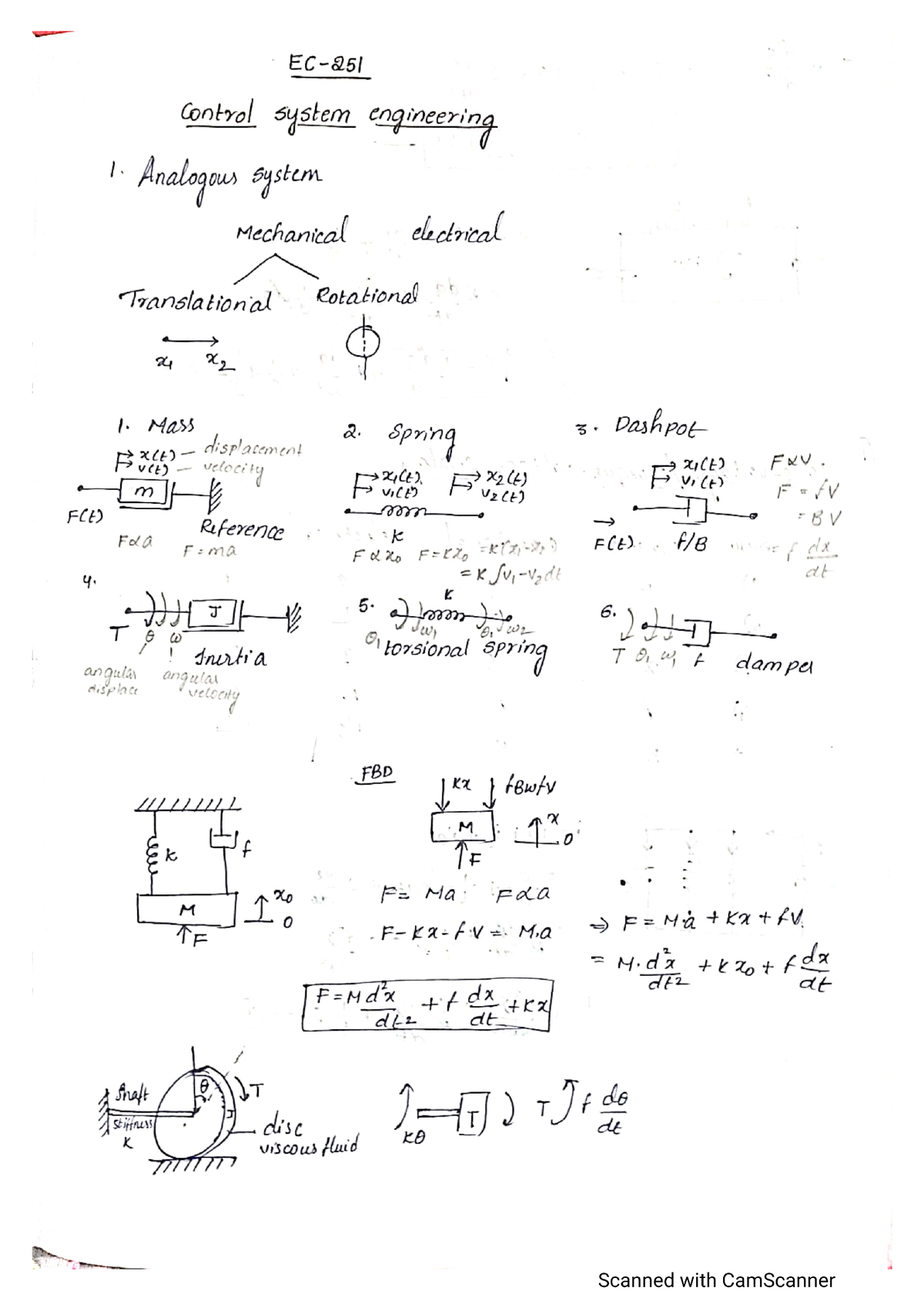 Ec251 Notes - Help Student - Control System - Studocu