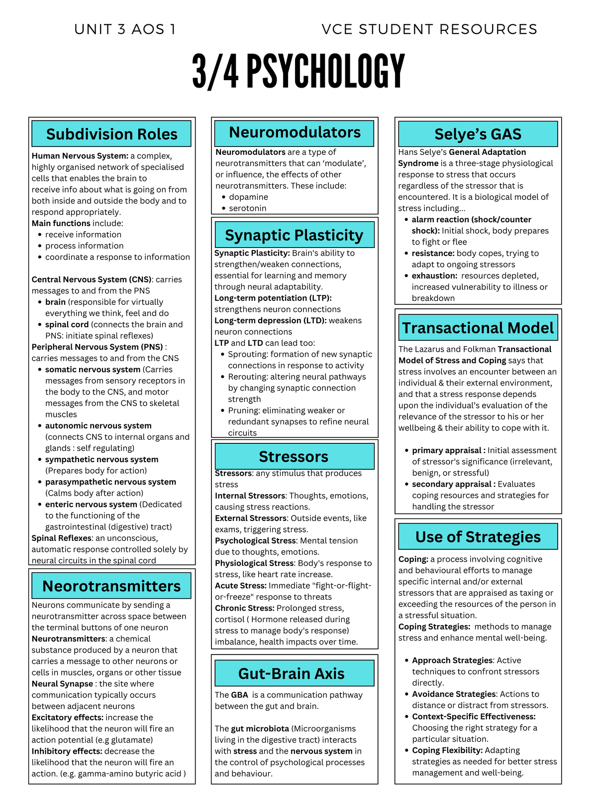 Psychology Summary Notes 2 - Subdivision Roles receive information ...