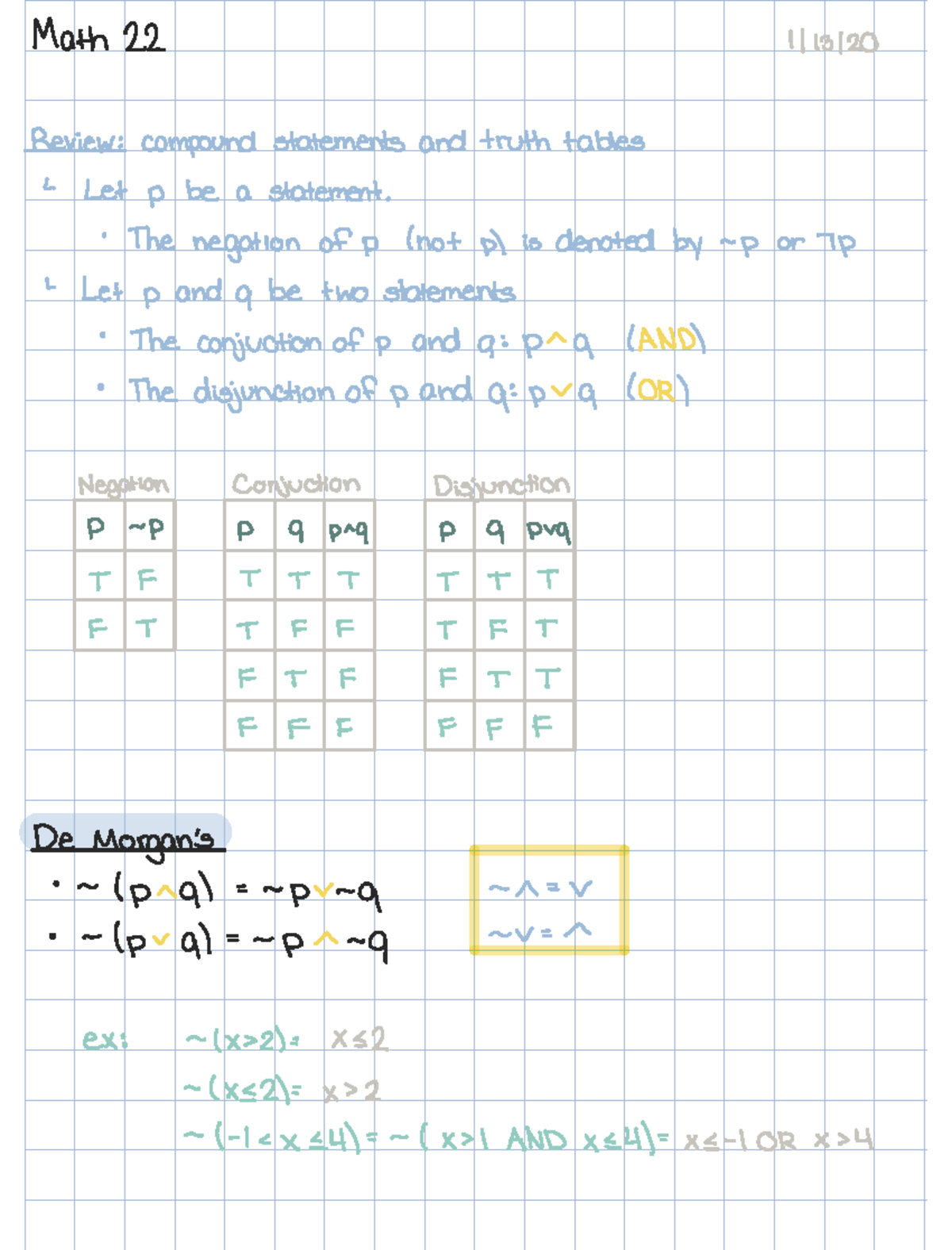 Math 22 Week 2 - Lecture notes 2 - ####### Math 22 1113120 Review ...