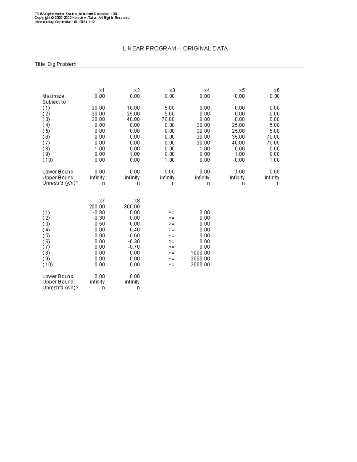 Assss - TORA code - TORA Optimization System, Windows®-version 1 ...
