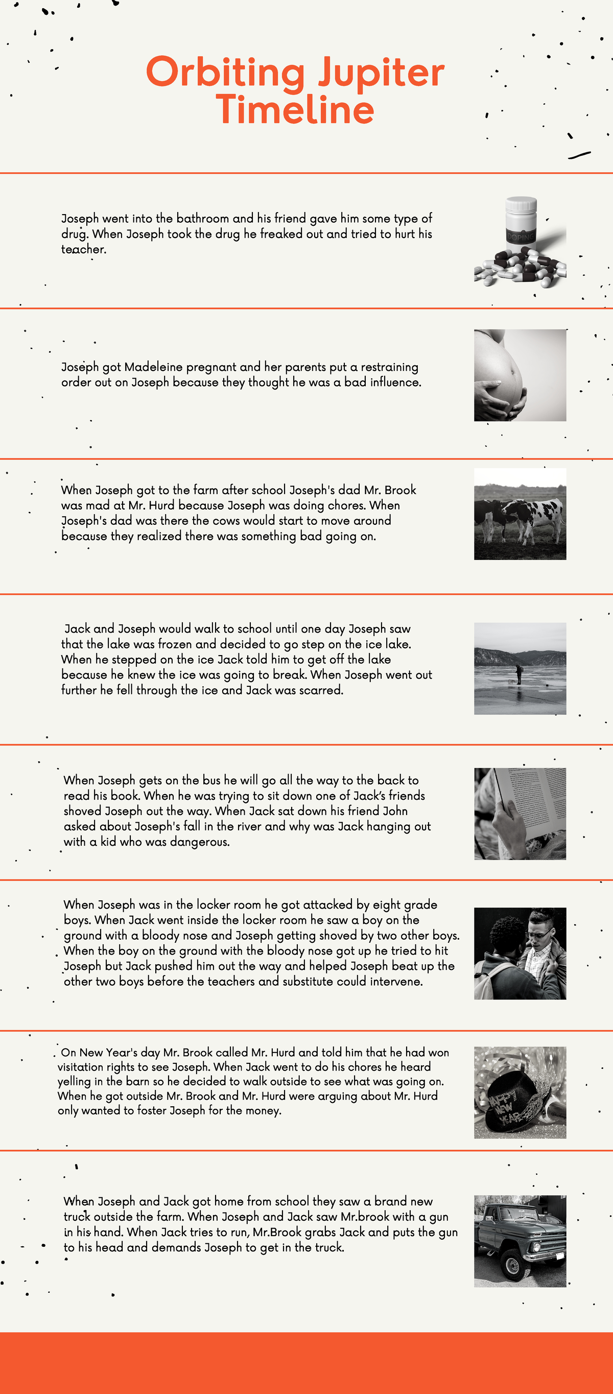 Orbiting Jupiter Timeline Orbiting Jupiter Timeline Jack and Joseph