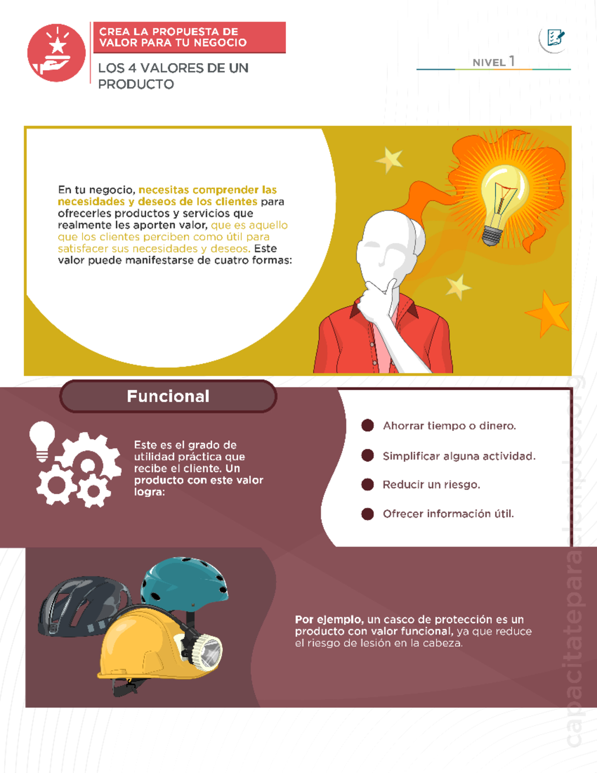 Los 4 valores de un producto - CREA LA PROPUESTA DE N VALOR PARA TU ...