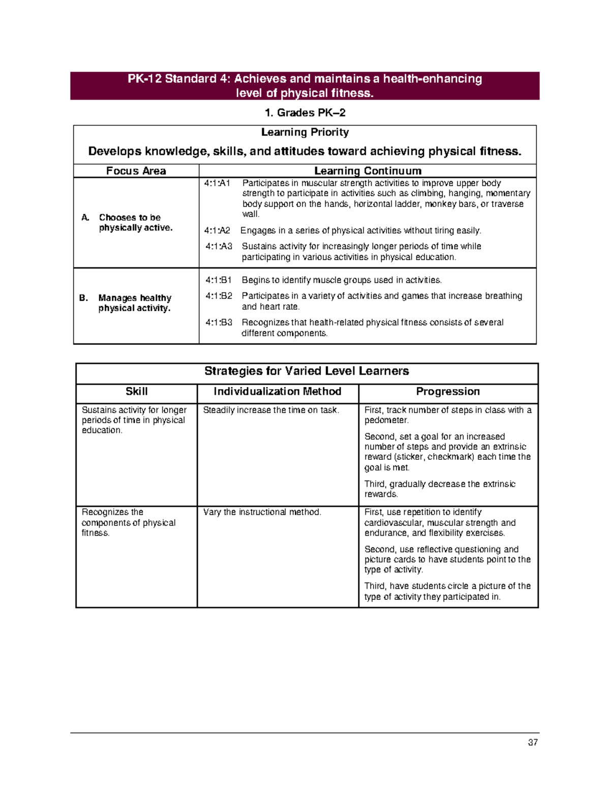 Physical Education 9 37 PK 12 Standard 4 Achieves And Maintains A   Thumb 1200 1553 