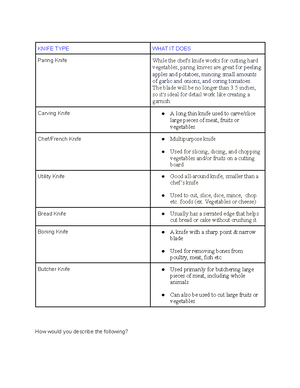 Grade 12 Biology Unit 3 Molecular Genetics Chapter 5 Review Topics ...