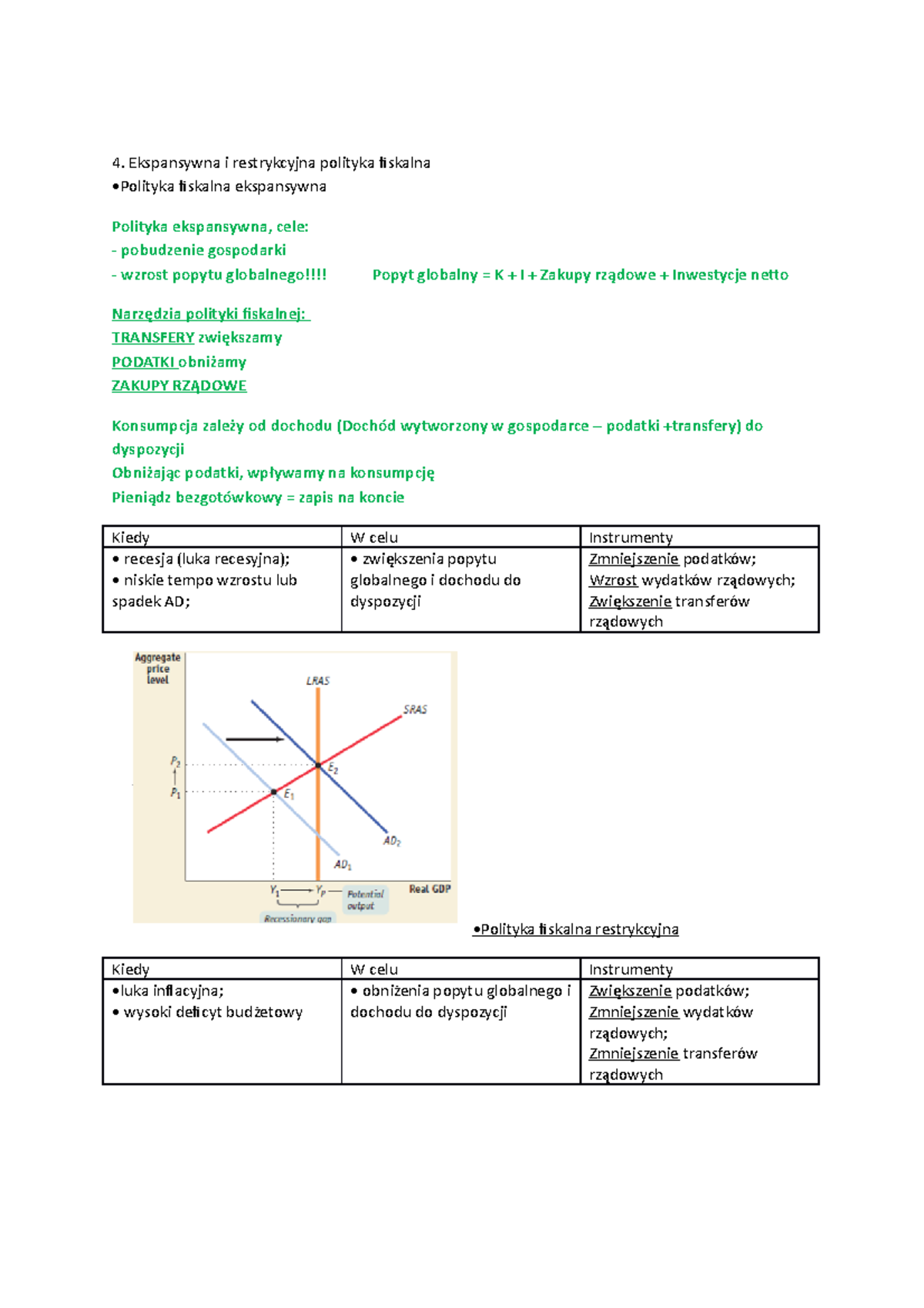 Makroekonomia - Notatki Z Wykładu Wykłady - Ekspansywna I Restrykcyjna ...