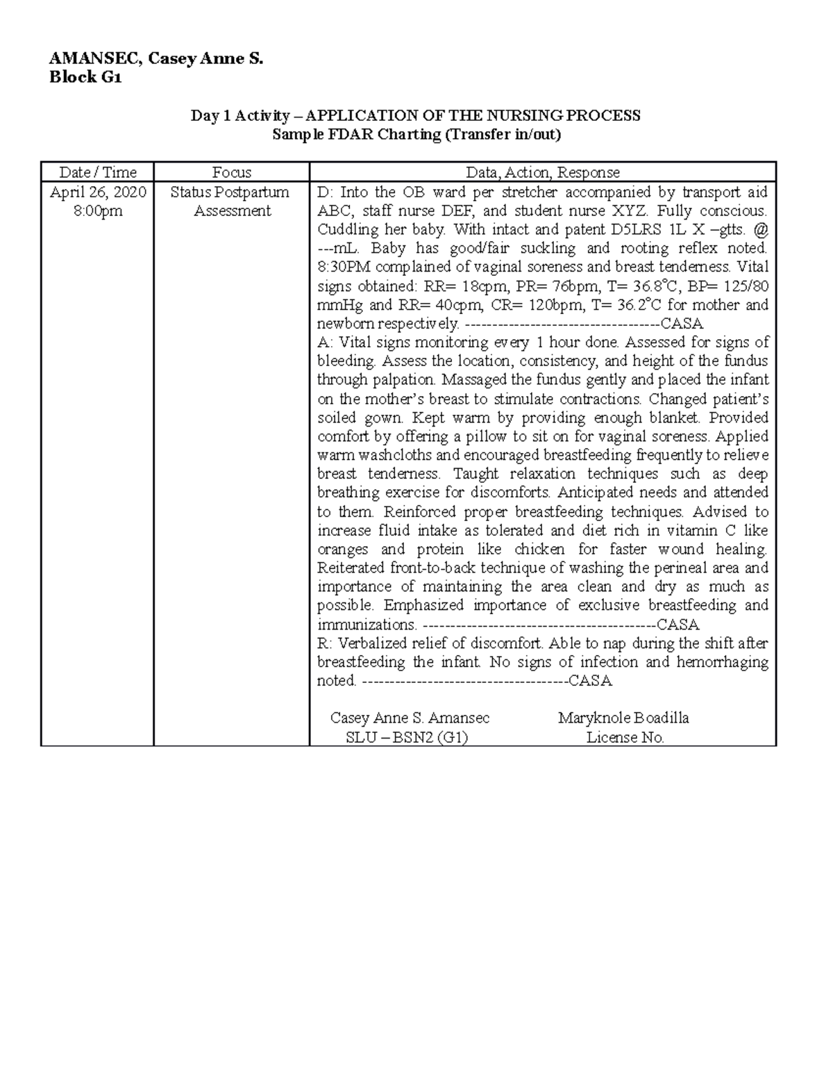 ncp-impaired-tissue-integrity-episiotomy-block-g-day-1-activity