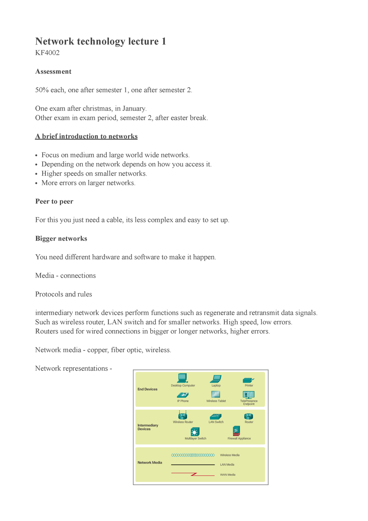 Networking Lecture 1 - Network Technology Lecture 1 KF Assessment 50% ...