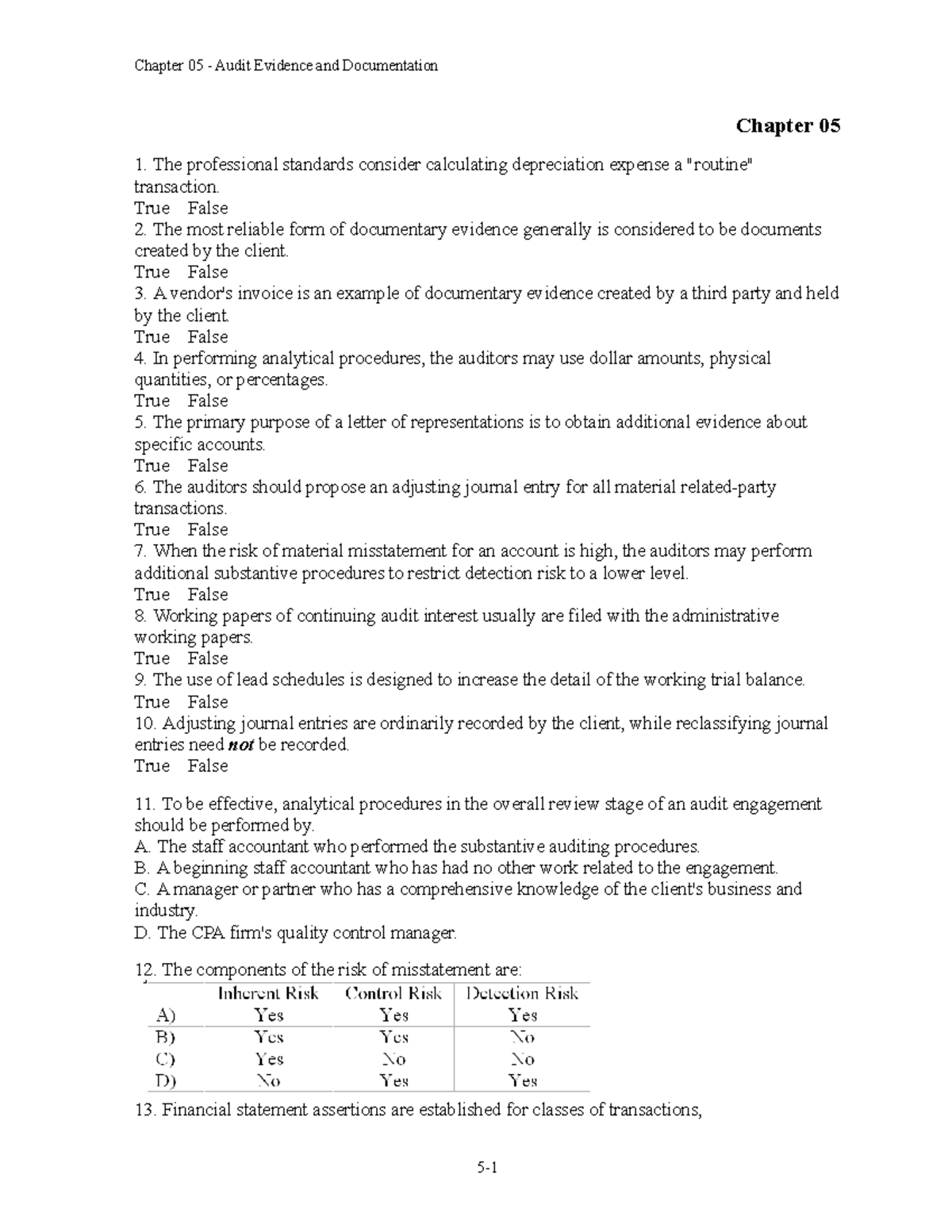 Chapter 5 Audit Evidence And Documentations - Chapter 05 Audit Evidence ...