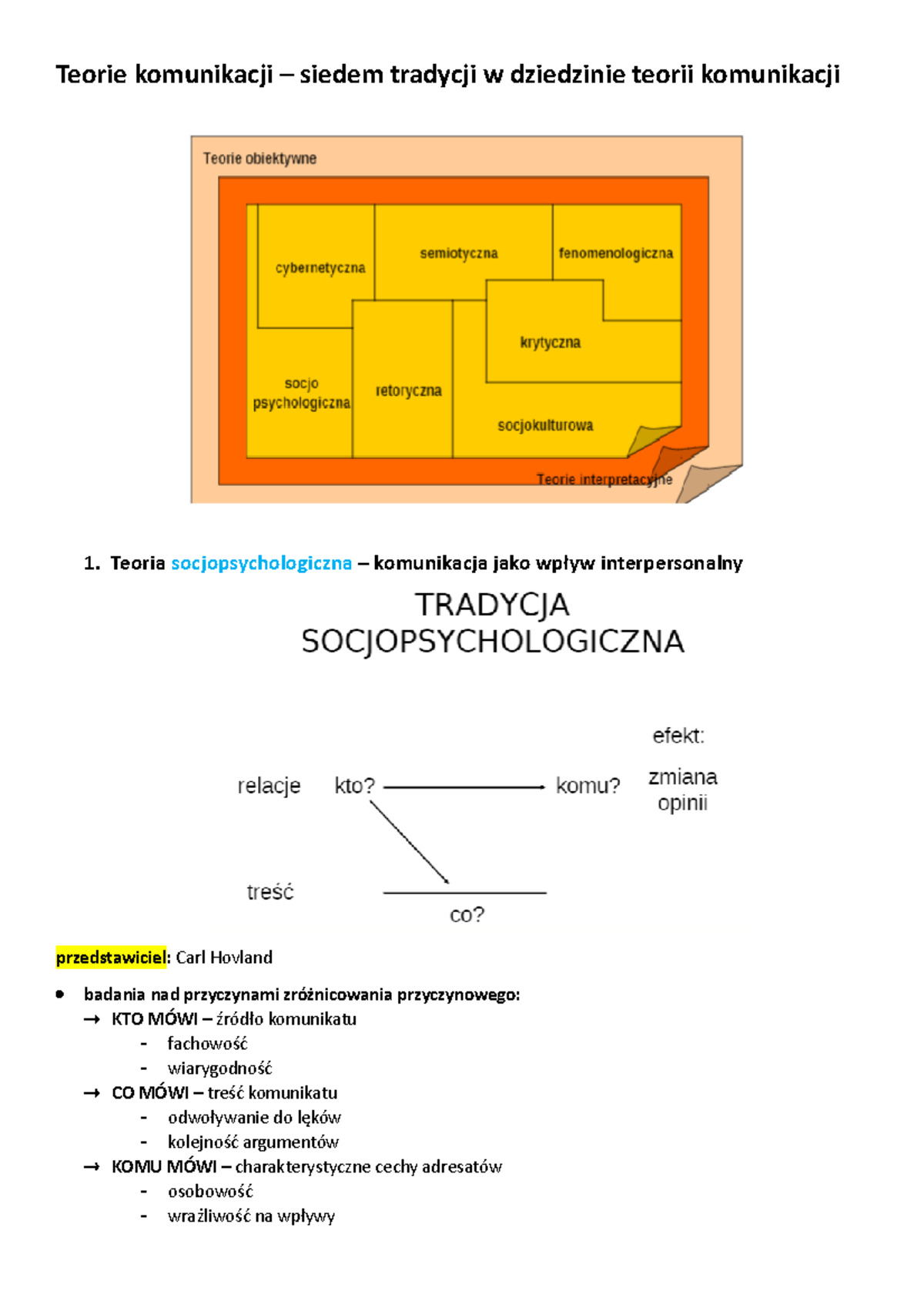 7 tradycji w dziedzinie teorii komunikacji - Teoria socjopsychologiczna