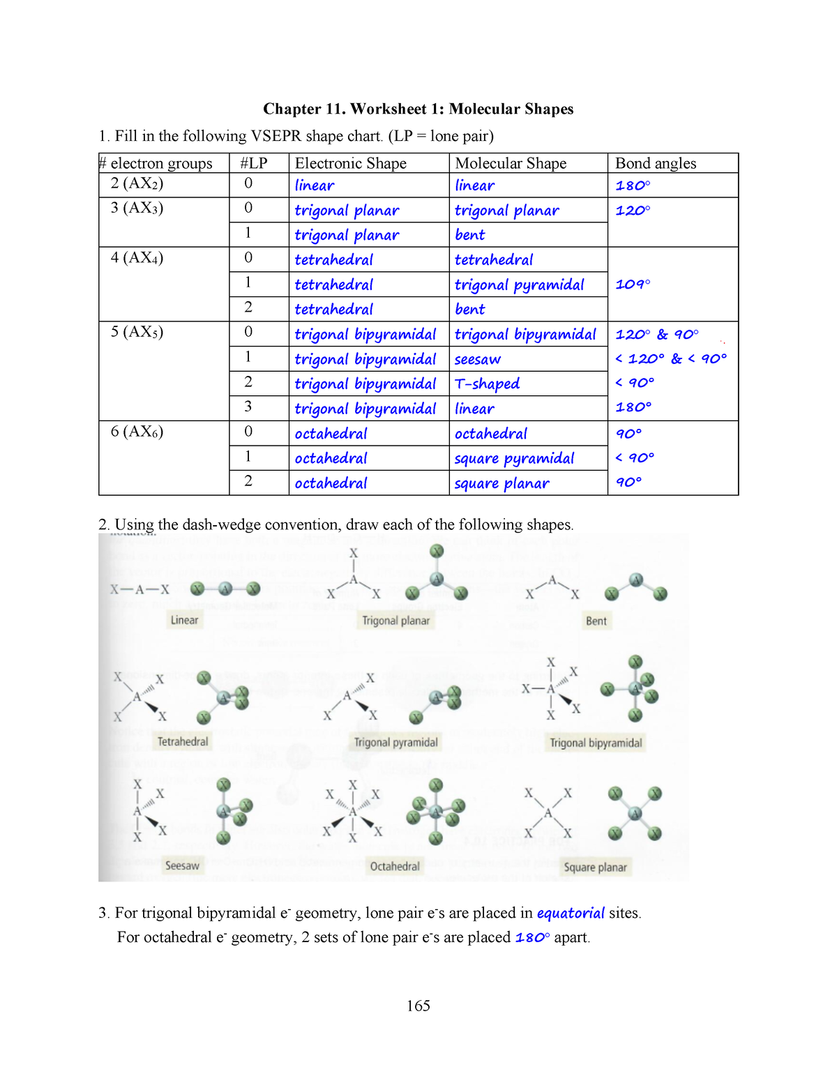 molecular geometry chart