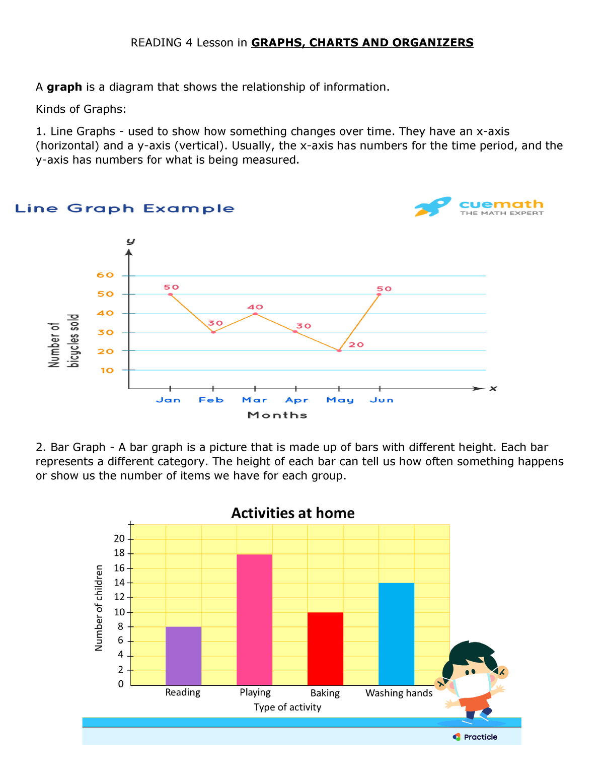 graphs-charts-organizers-reading-4-lesson-in-graphs-charts-and