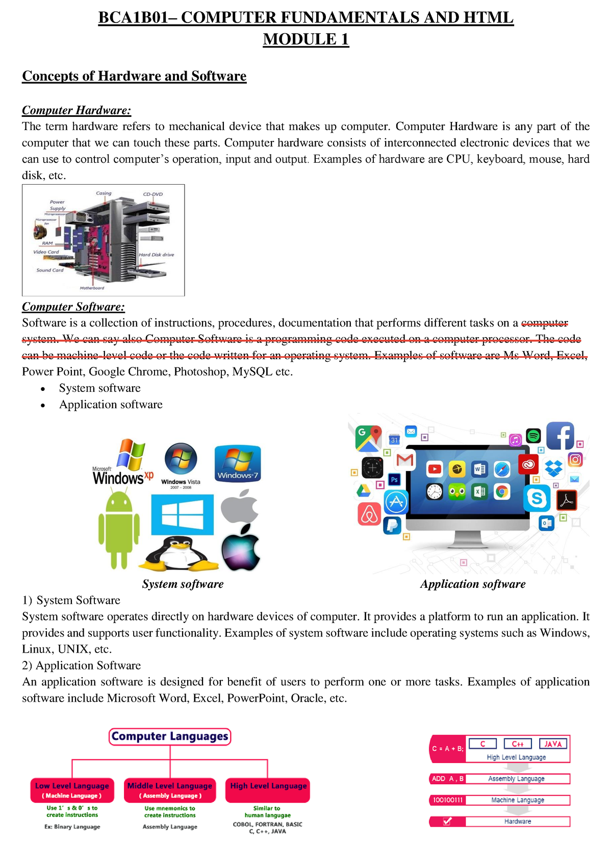 CF Module 1 - Brief Note Is Included - BCA1B01– COMPUTER FUNDAMENTALS ...