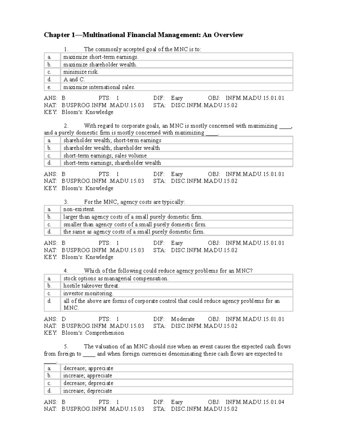 TBs CHP1 - Bus - Chapter 1—Multinational Financial Management: An ...
