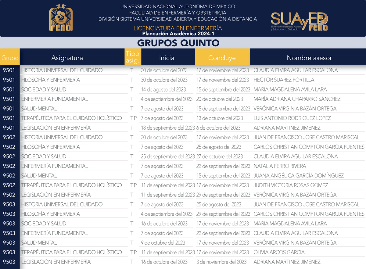 Quinto 20241 1hc Grupo Asignatura Tipoasig. Inicia Concluye Nombre