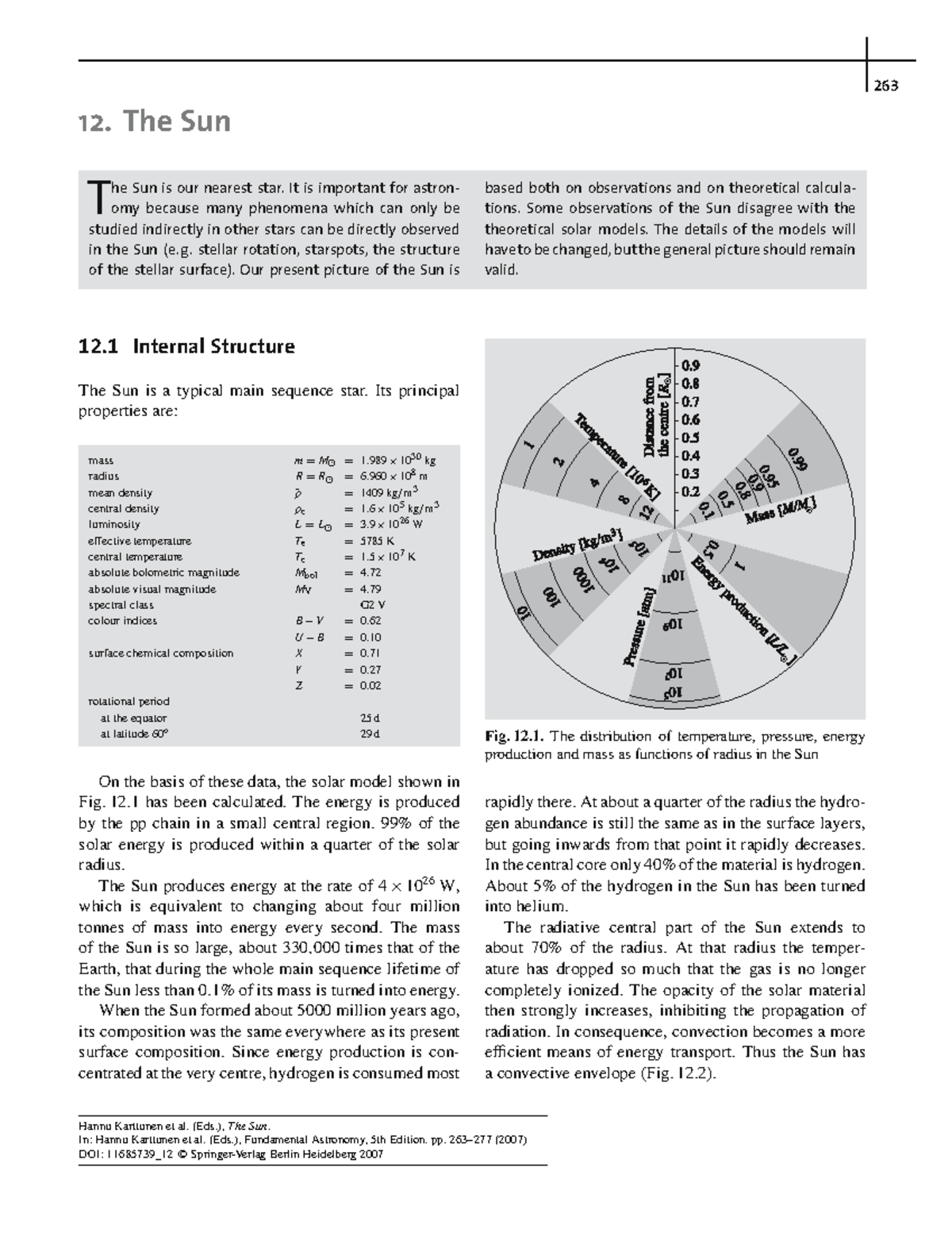 Astro assignment - SUN - Hannu Karttunen et al. (Eds.), The Sun. In ...