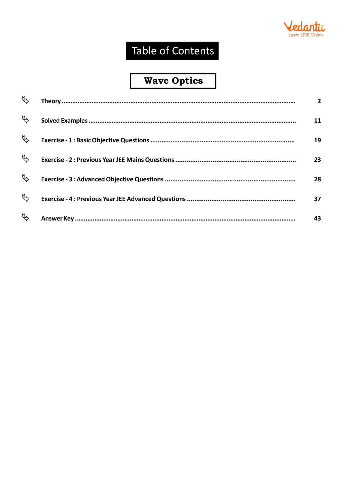 iitwale-join-wave-optics-table-of-contents-theory-wave-optics-solved