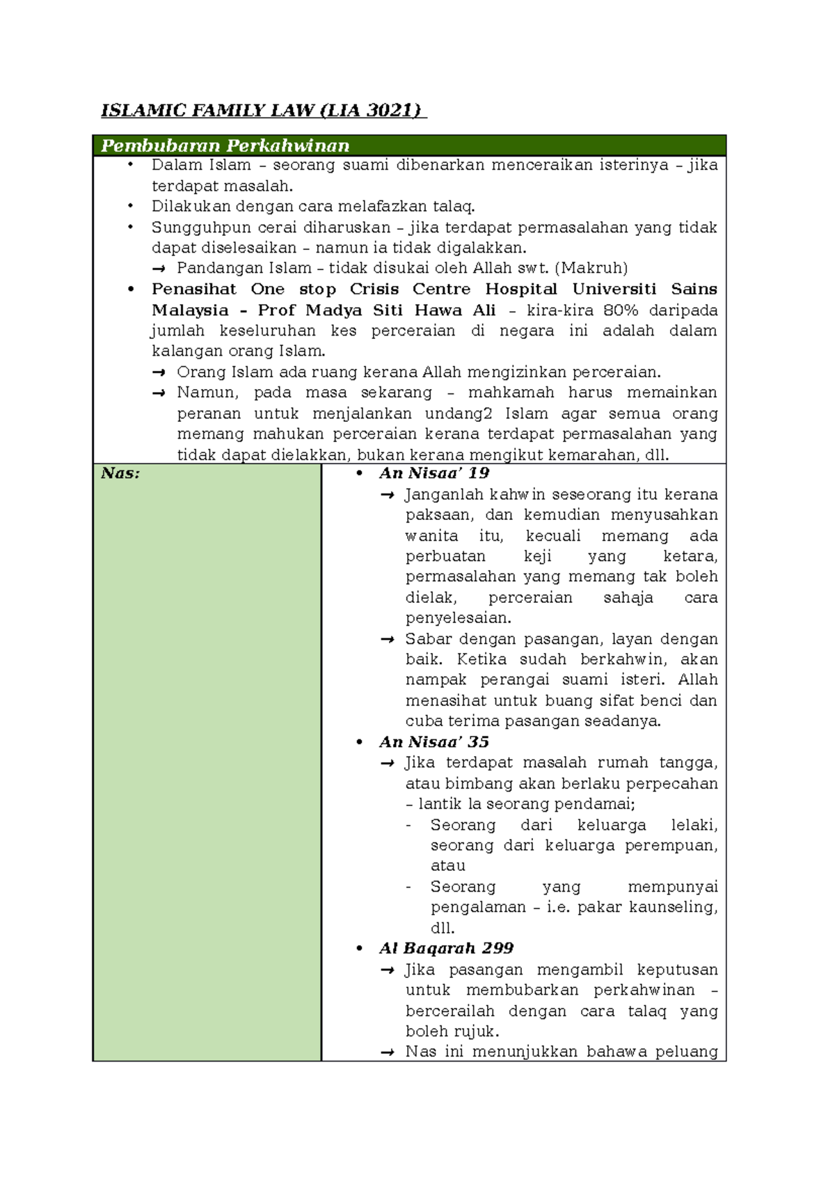 Lia 3021 Pembubaran Perkahwinan Islamic Family Law Lia3021 Studocu