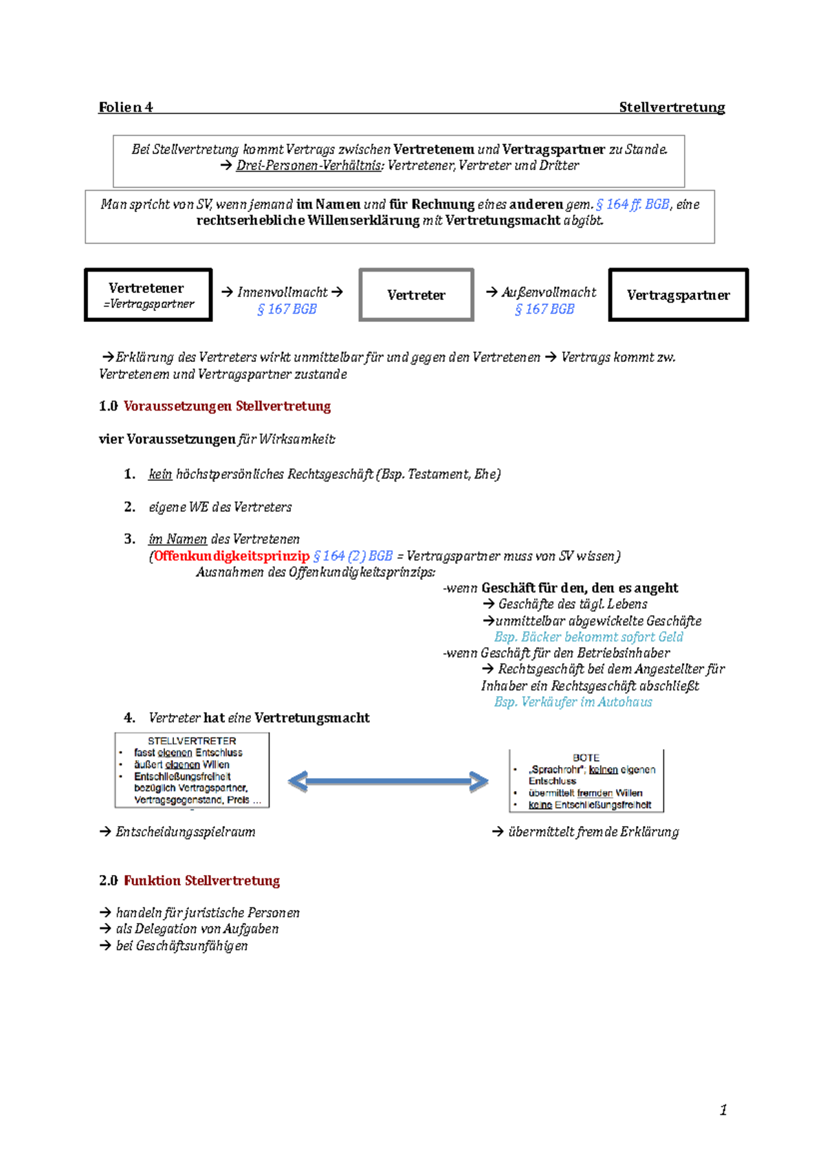 Anfechtung Der Ausgeübten Innenvollmacht 4 Stellvertretung & Verjährung - Folien 4 Stellvertretung