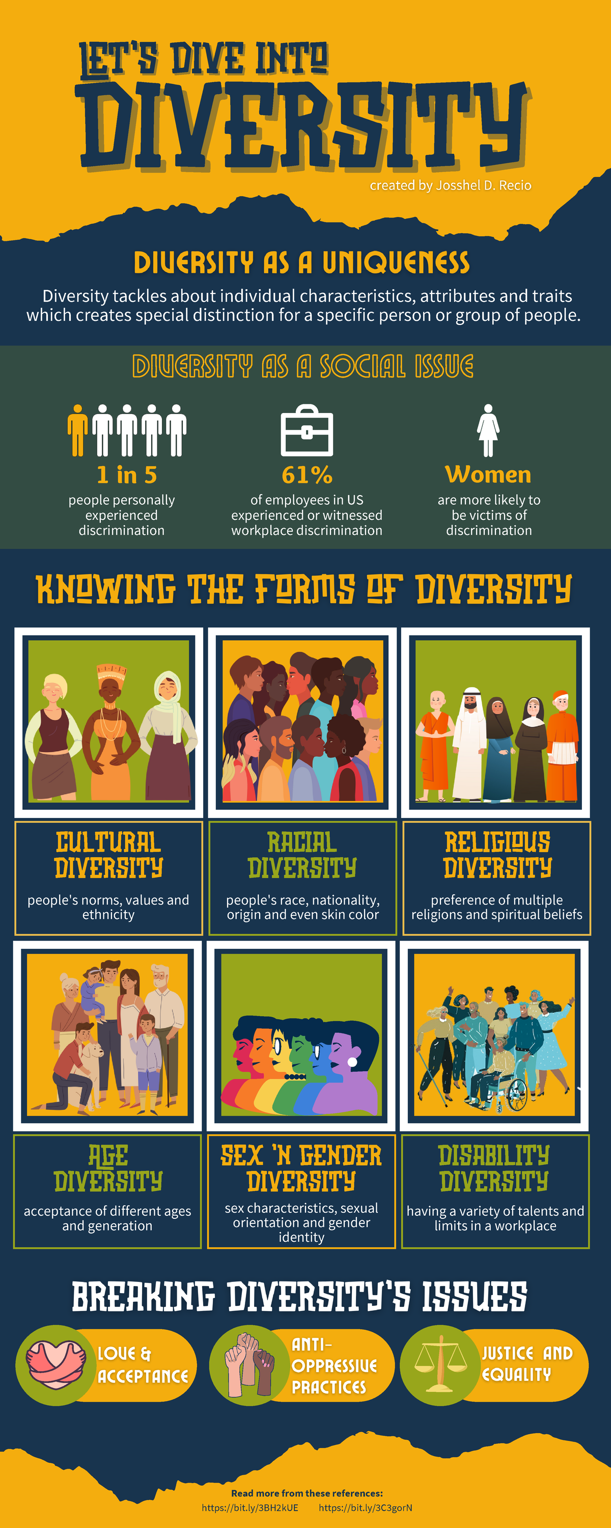 Infographic about Diversity - 1 in 5 ####### people personally ...