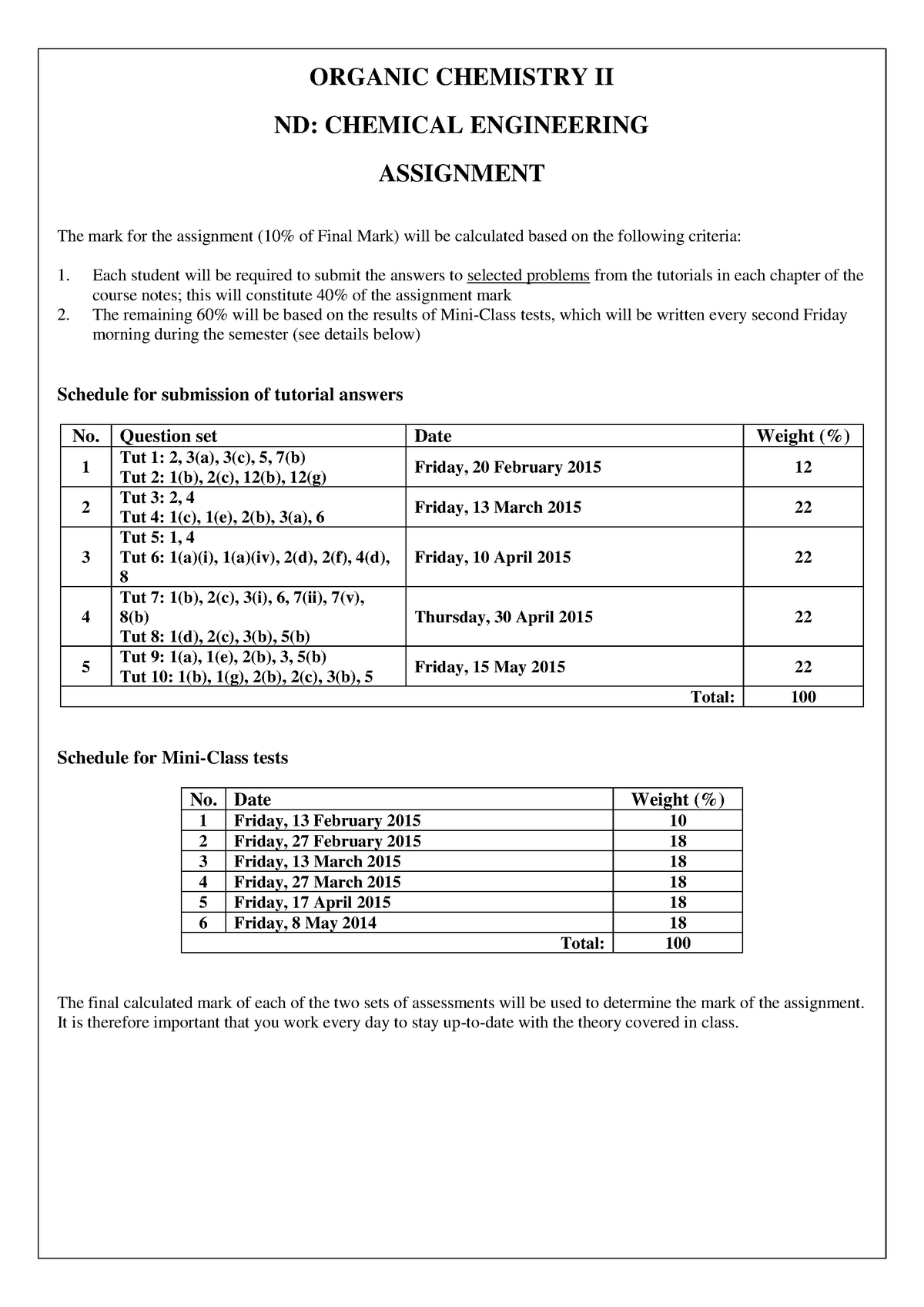 engineering chemistry assignment