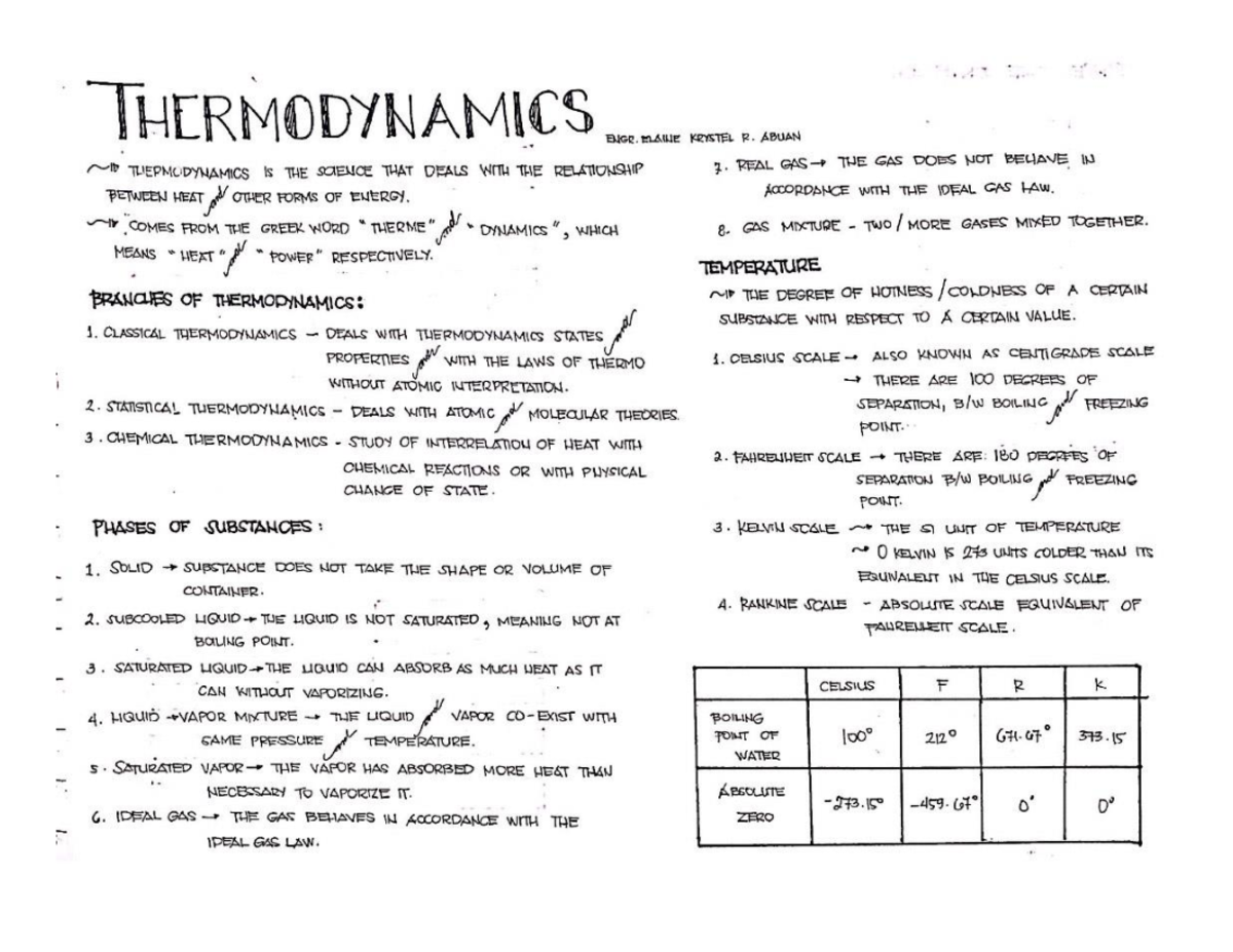 Thermodynamics - module for Science, technology and society - BS Civil ...