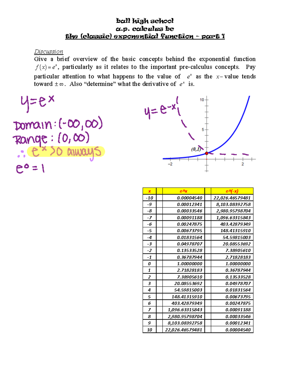 Exponential Functions Part 1 - Ball High School A. Calculus Bc The ...