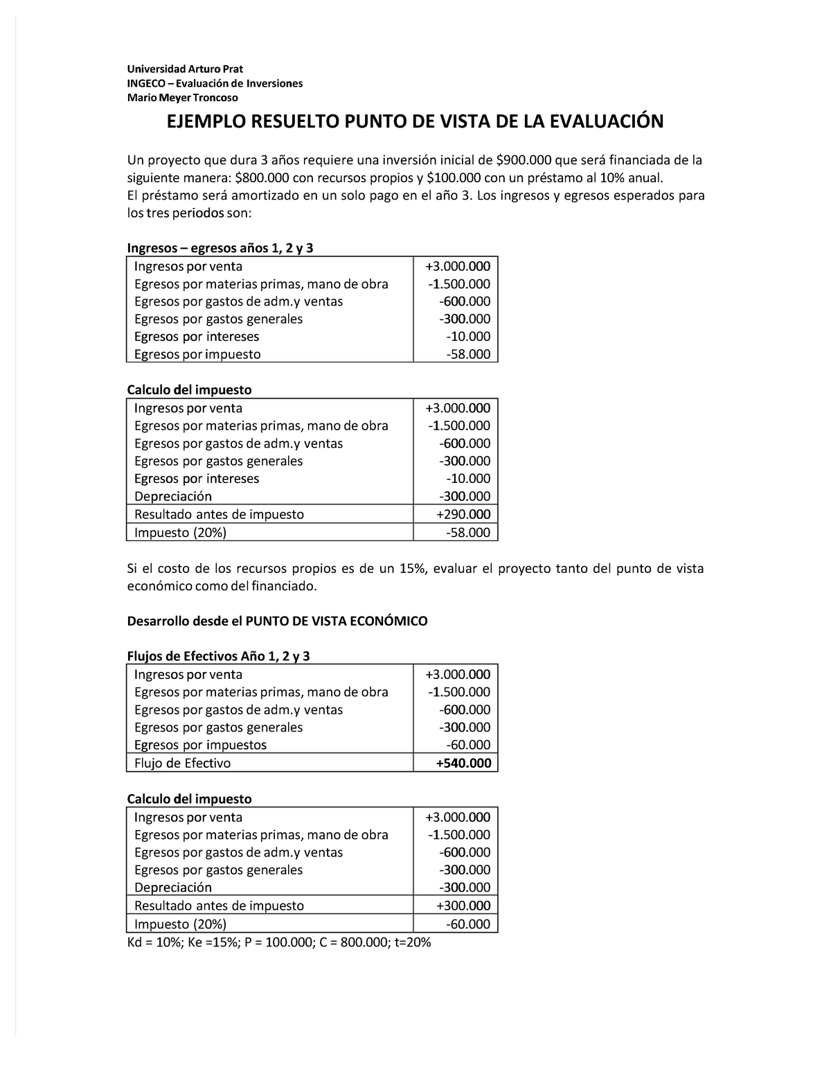 Pdf-ejemplos-y-ejercicios-de-tecnica-de-evaluacion-de-inversiones ...