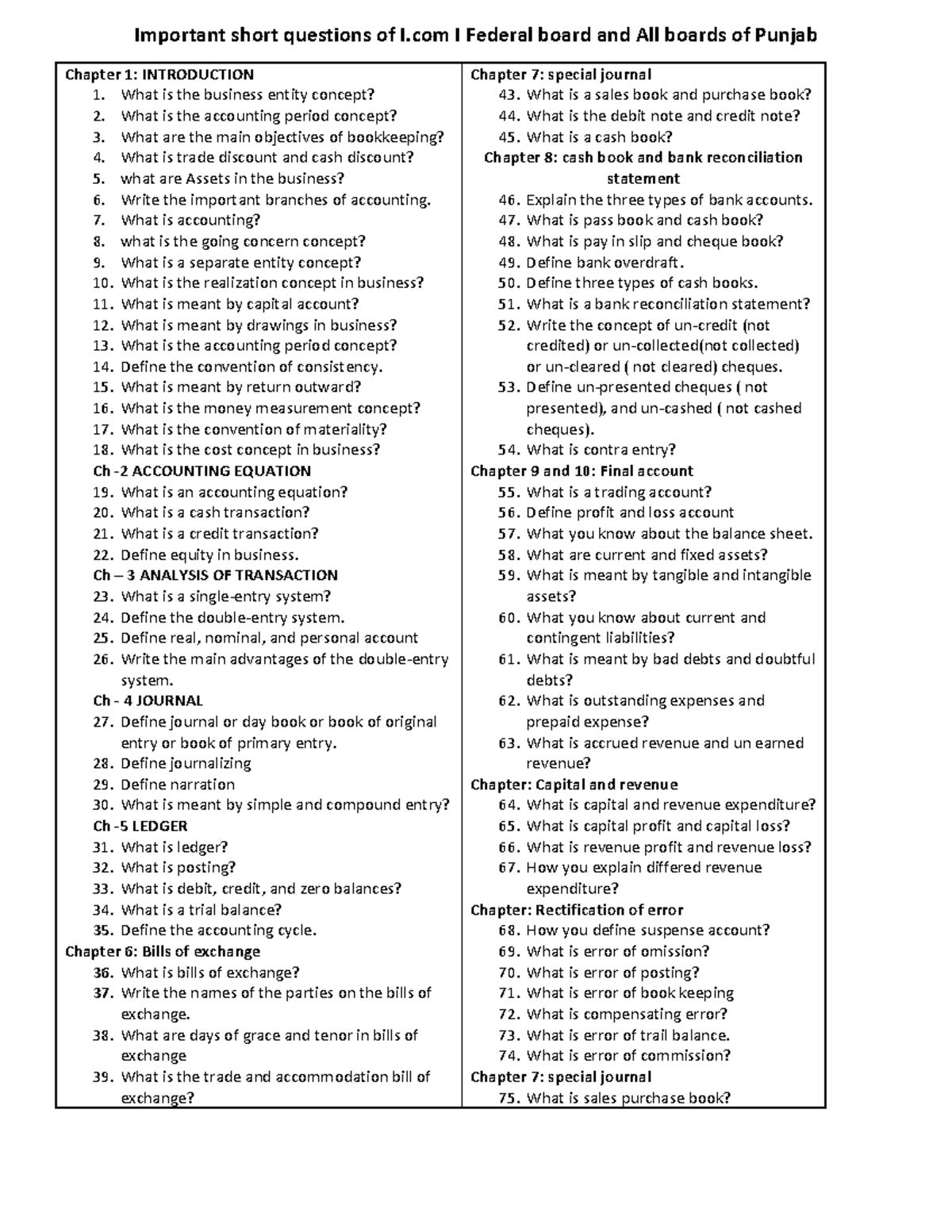 I.COM -1 Short Q List - its notes - Important short questions of I I ...