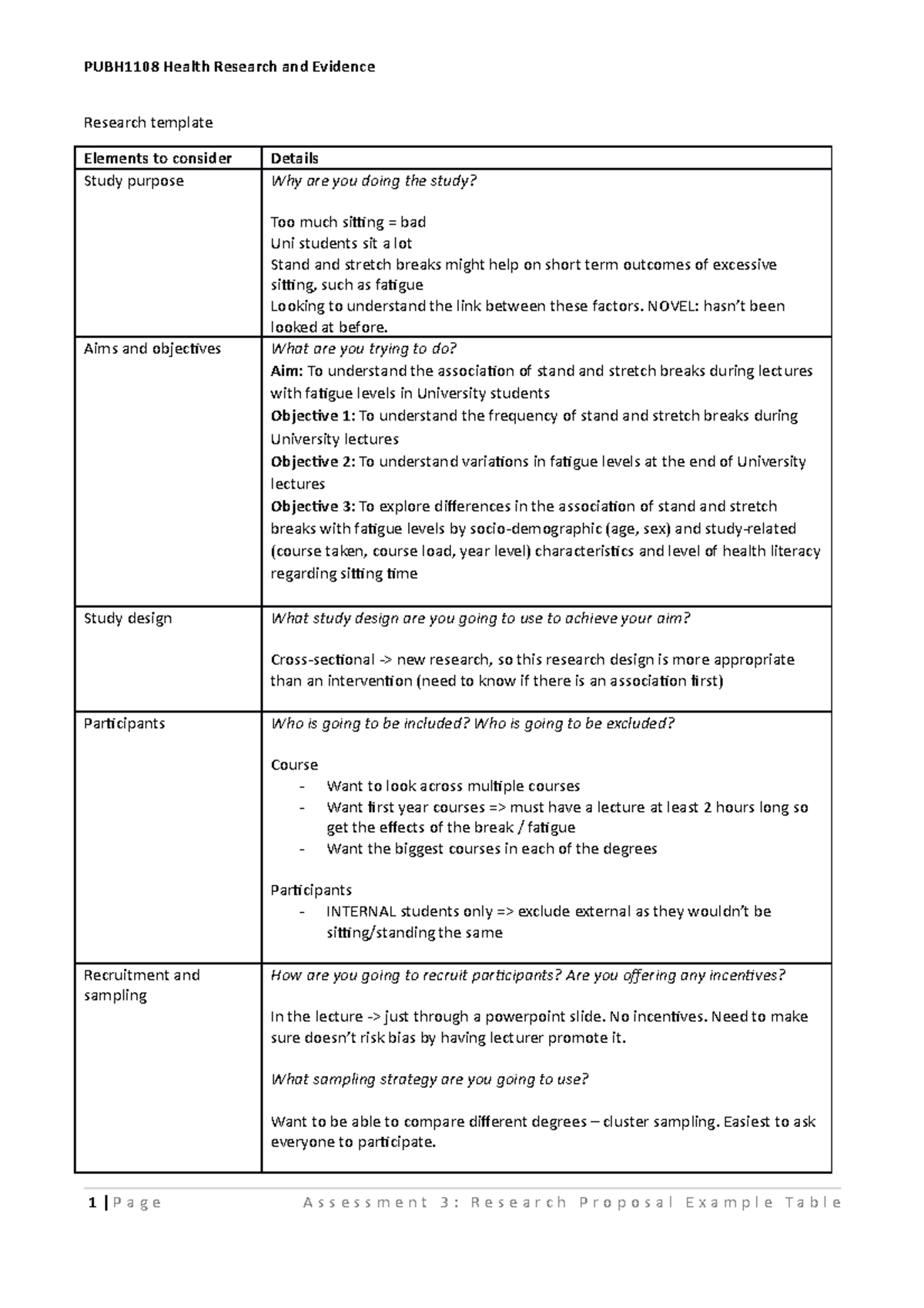 Example research proposal table - PUBH1108 Health Research and Evidence ...