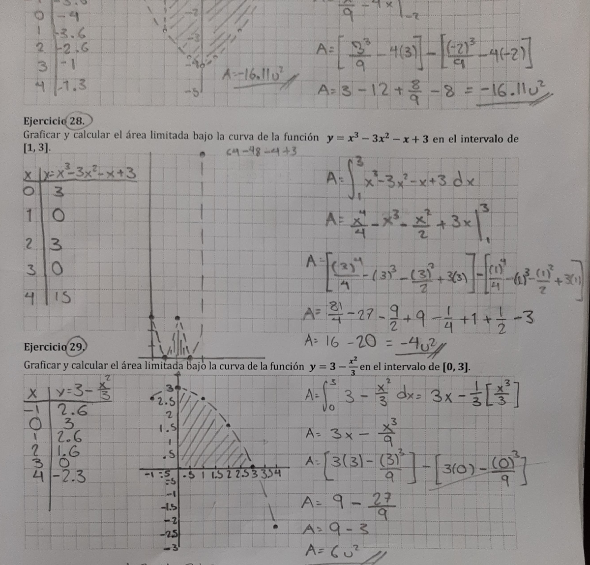 Tarea Calculo Hoy - Ejercicios De Cálculo Integral - . .. .. \ T ...