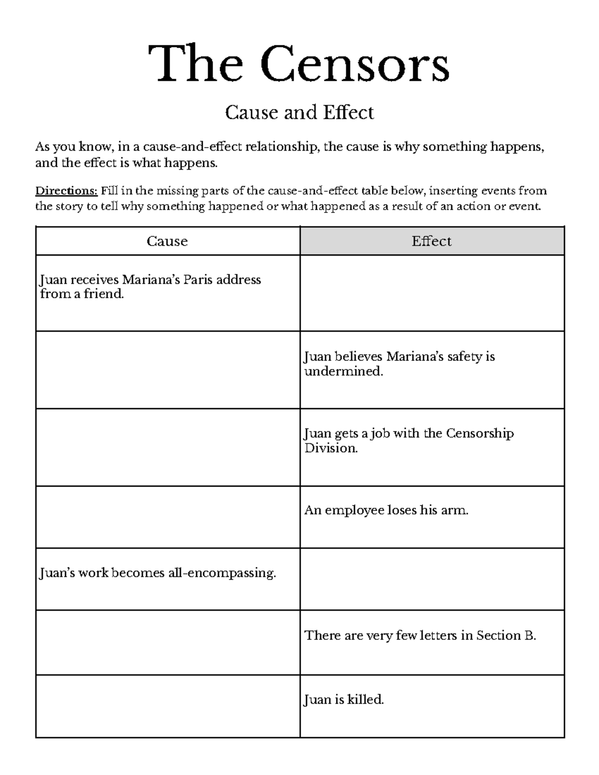 the-ultimate-guide-to-cause-and-effect-diagrams-juran