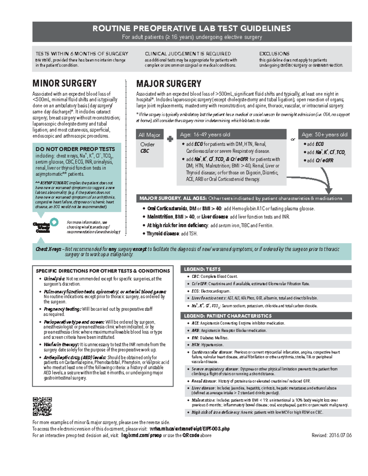 Major and Minor surgery ROUTINE PREOPERATIVE LAB TEST GUIDELINES For