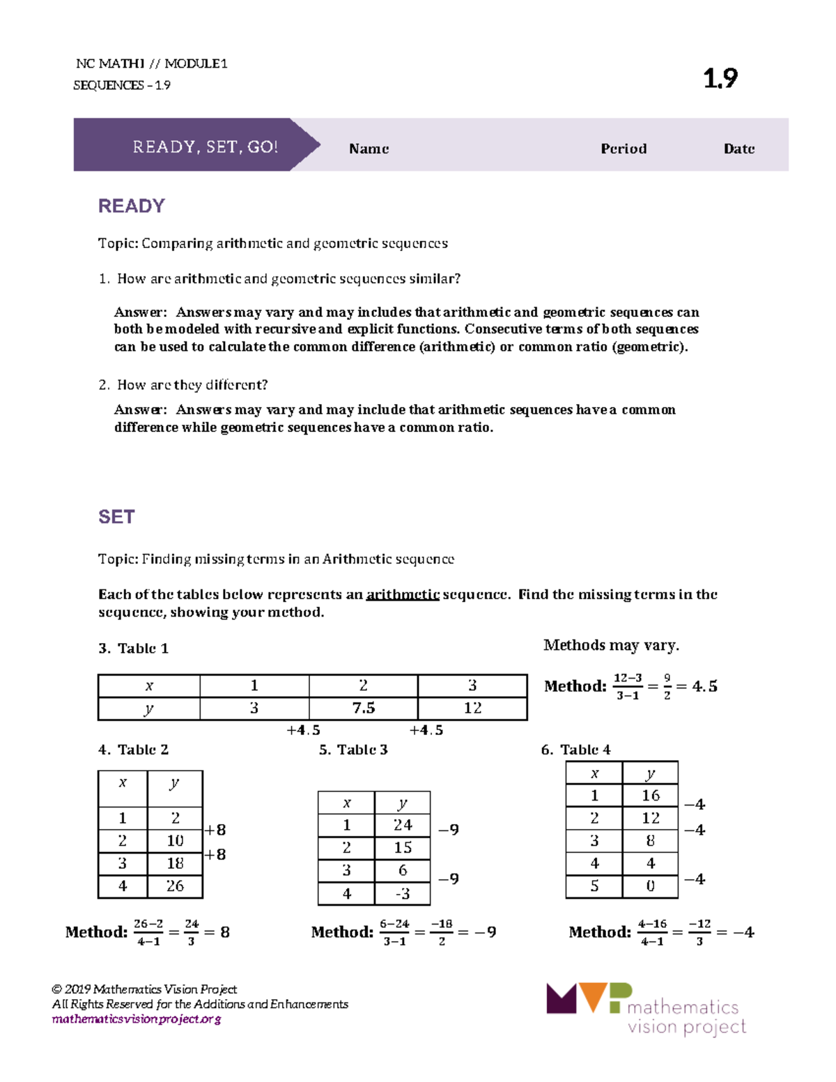 math 1 homework 3.6 ready set go