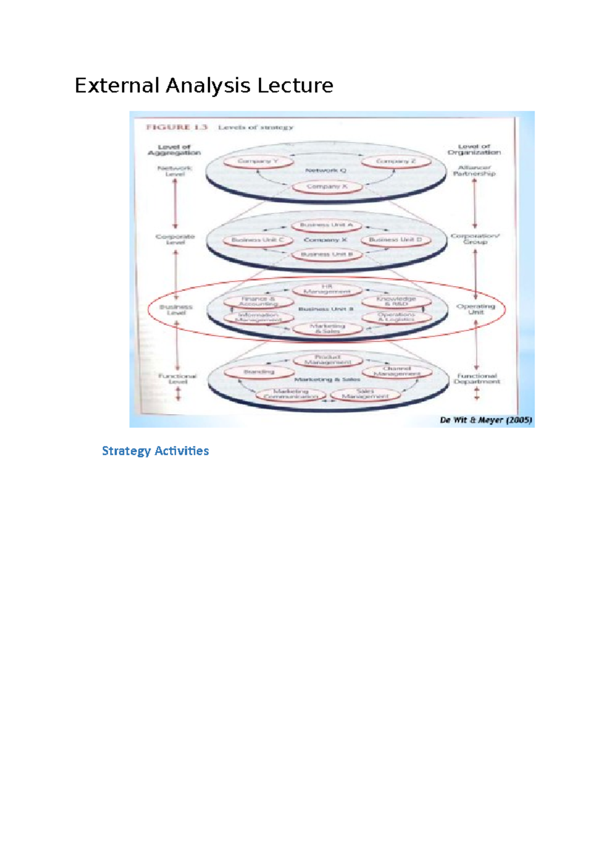 External Analysis Lecture 4 - External Analysis Lecture Strategy ...