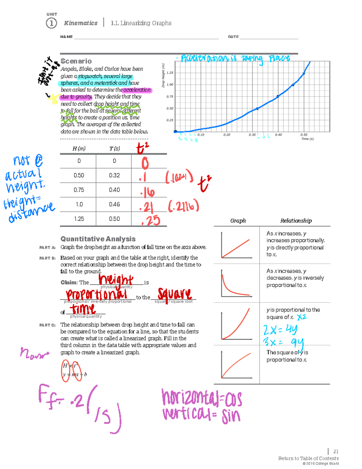 Linearizing Height vs Time 21 1 Linearizing Graphs NAME DATE