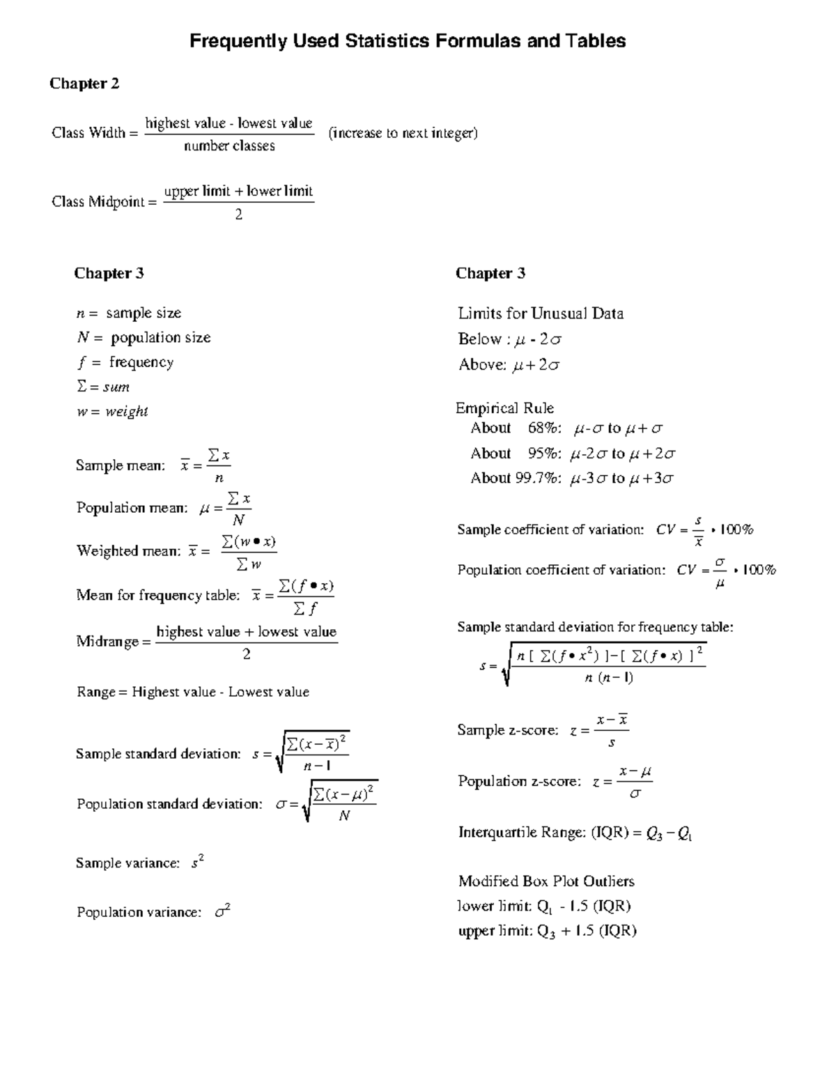 13-statistics-packet - Frequently Used Statistics Formulas and Tables ...