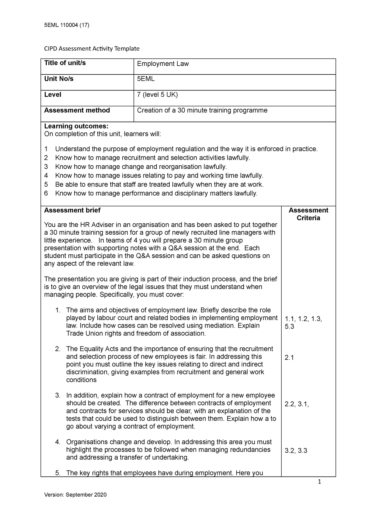 employment law assignment cipd level 5