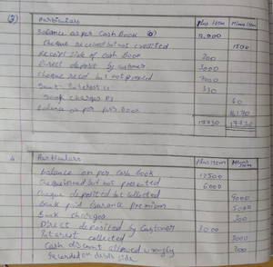 GST project work . (14+1) including cover page - TAX food Senvtce TAX A ...