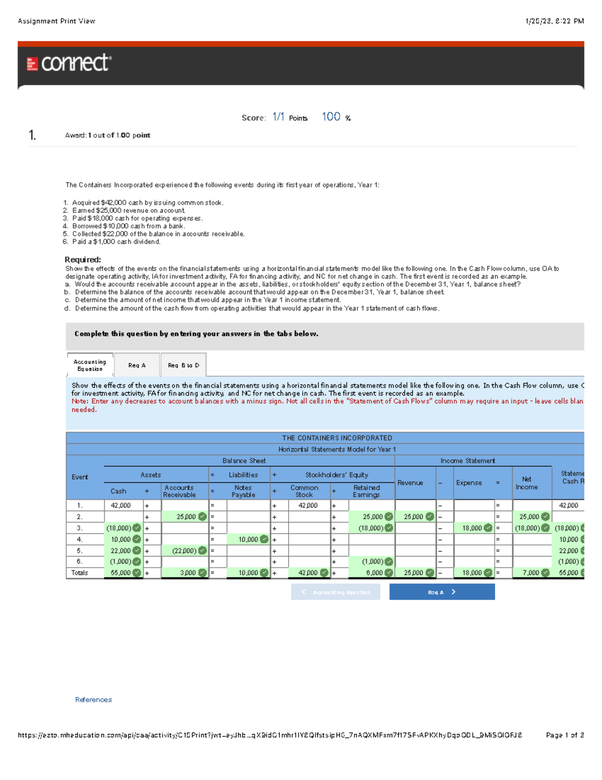 assignment applications 2 5a