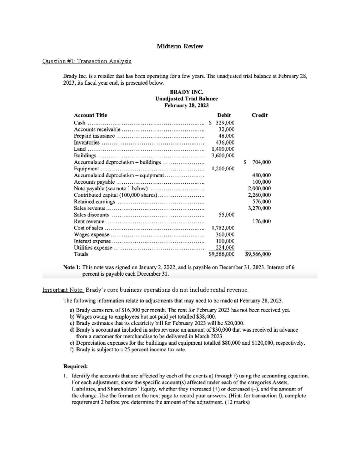 Midterm Review Template - Midterm Review Question #1: Transaction ...